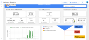 Criação de Sites Profissionais: Transforme Sua Presença Online em 2025